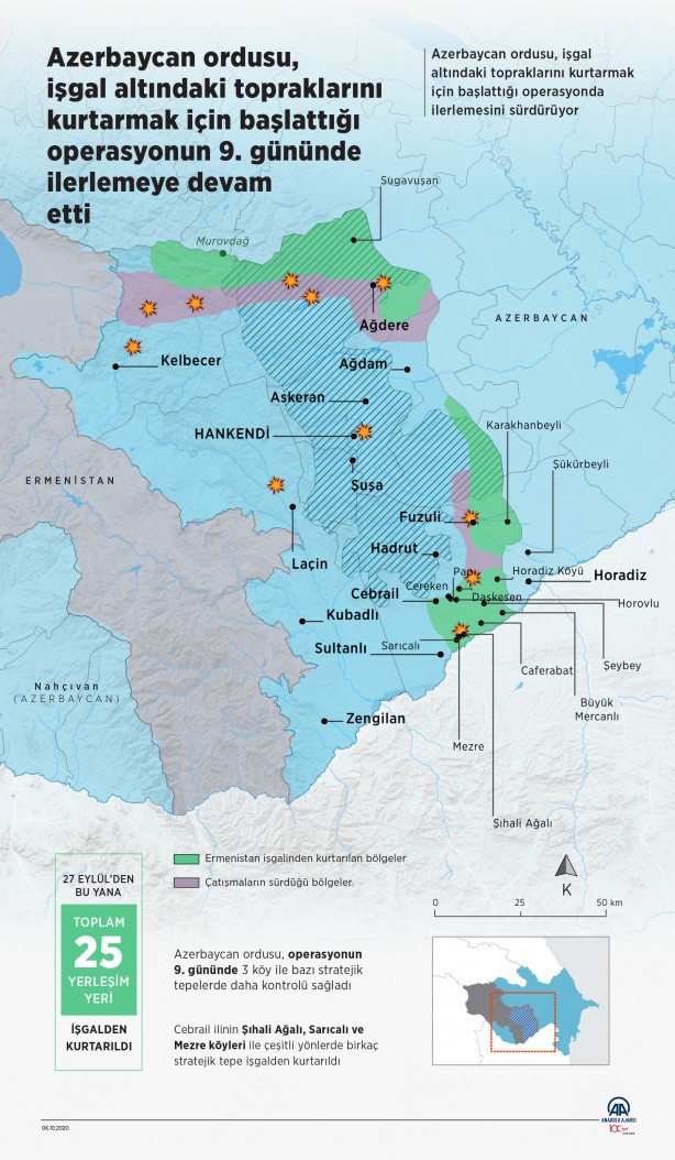 Foto - Görüntüler cephe hattından biraz önce geldi! Dağlık Karabağ'da bayrak değişti