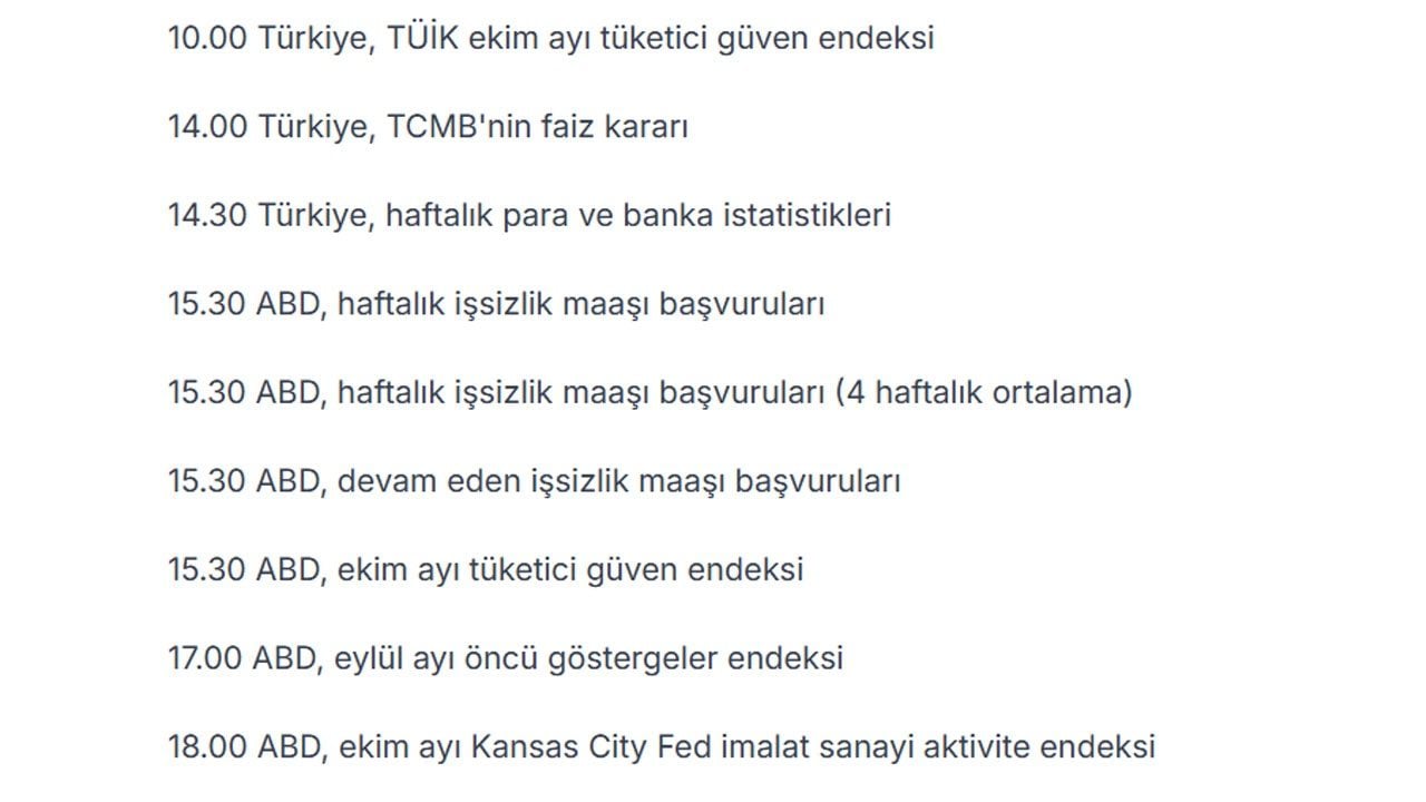 Foto - Gözler Merkez Bankası'nın kararında! 'Faiz bu seviyeye inecek'