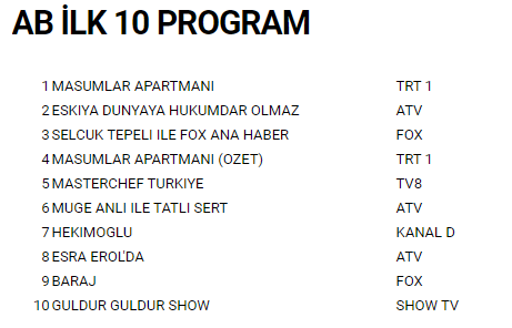 Foto - Güldür Güldür'e büyük şok! Halkın bu cevabı sonrası yayından kaldırılabilir