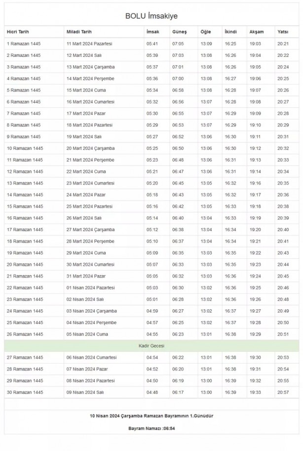 Foto - 81 il imsakiye! Bugün iftar kaçta? 