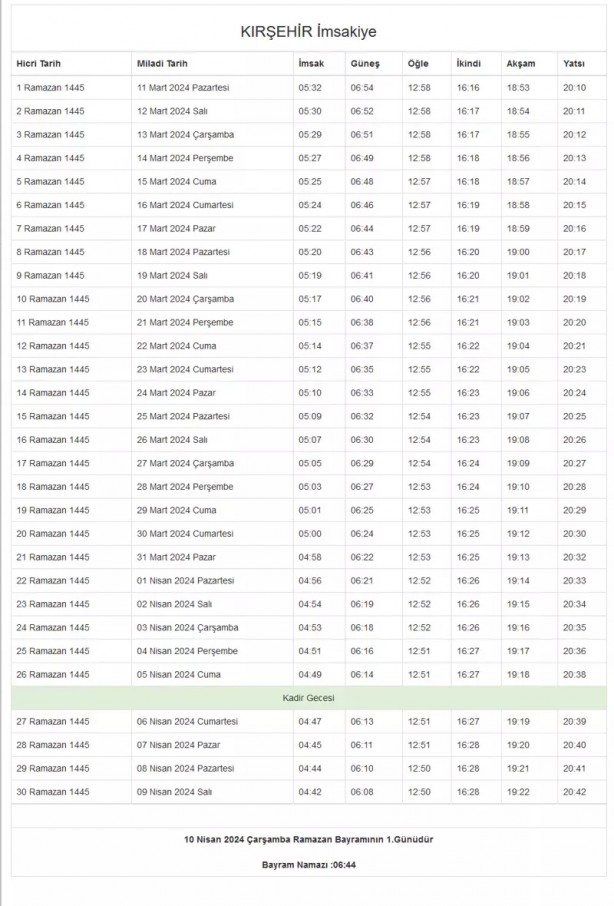 Foto - 81 il imsakiye! Bugün iftar kaçta? 