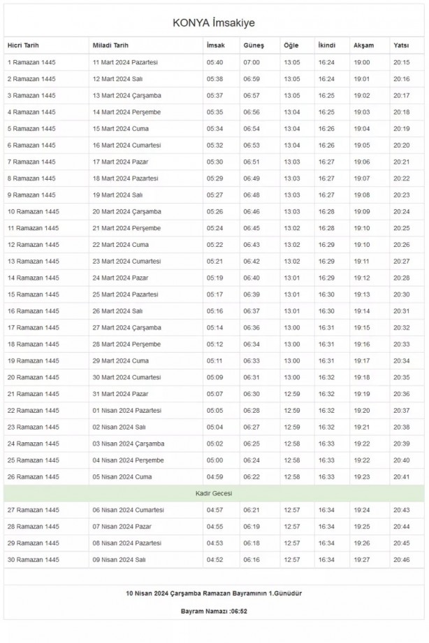 Foto - 81 il imsakiye! Bugün iftar kaçta? 