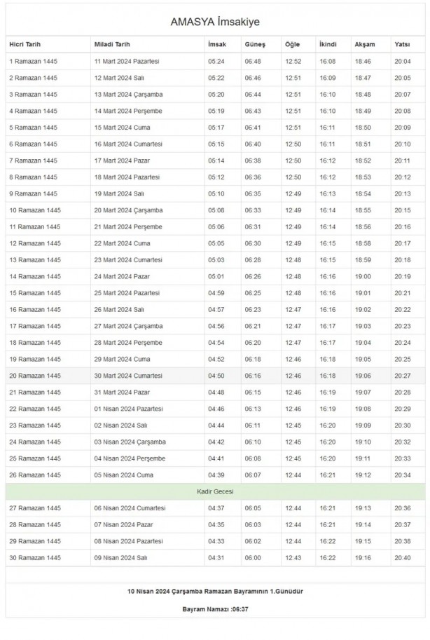Foto - 81 il imsakiye! Bugün iftar kaçta? 