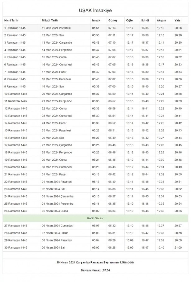 Foto - 81 il imsakiye! Bugün iftar kaçta? 