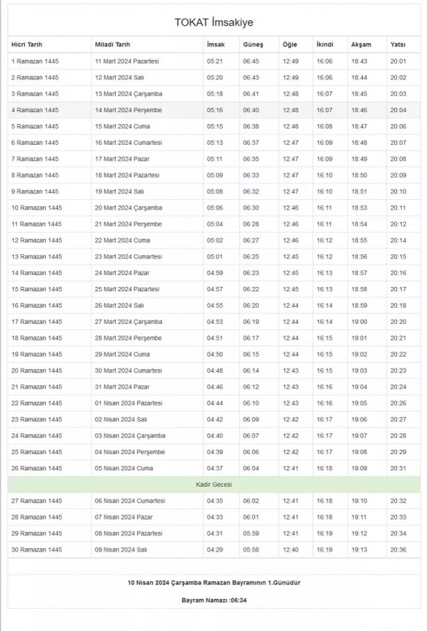 Foto - 81 il imsakiye! Bugün iftar kaçta? 
