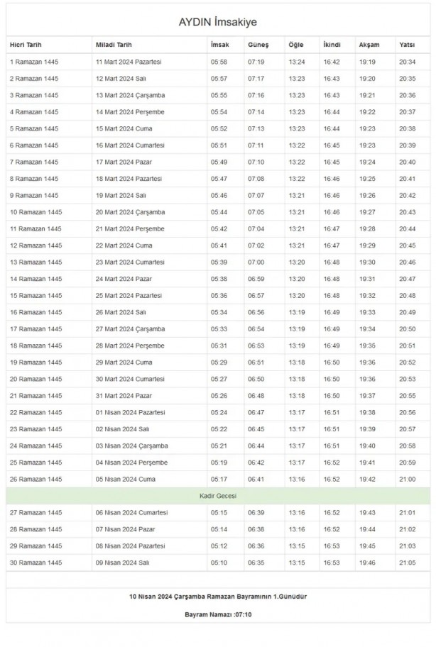 Foto - 81 il imsakiye! Bugün iftar kaçta? 
