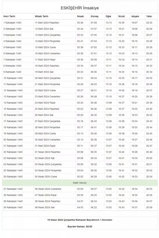 Foto - 81 il imsakiye! Bugün iftar kaçta? 