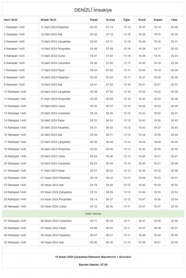 Foto - 81 il imsakiye! Bugün iftar kaçta? 