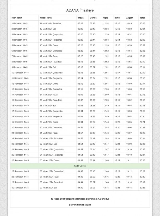 Foto - 81 il imsakiye! Bugün iftar kaçta? 