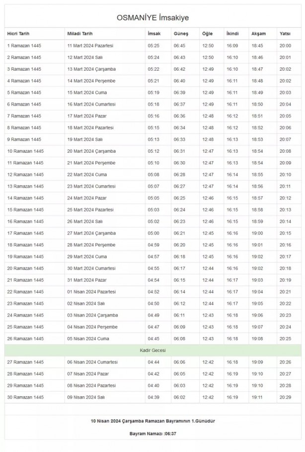 Foto - 81 il imsakiye! Bugün iftar kaçta? 