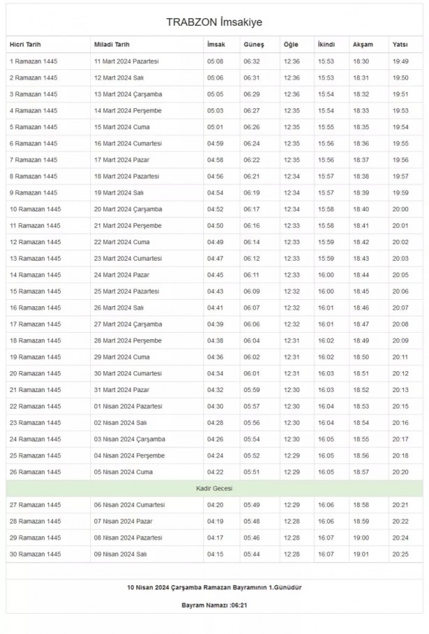 Foto - 81 il imsakiye! Bugün iftar kaçta? 