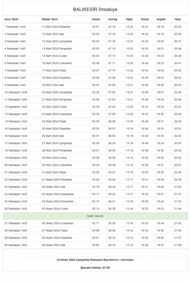 Foto - 81 il imsakiye! Bugün iftar kaçta? 
