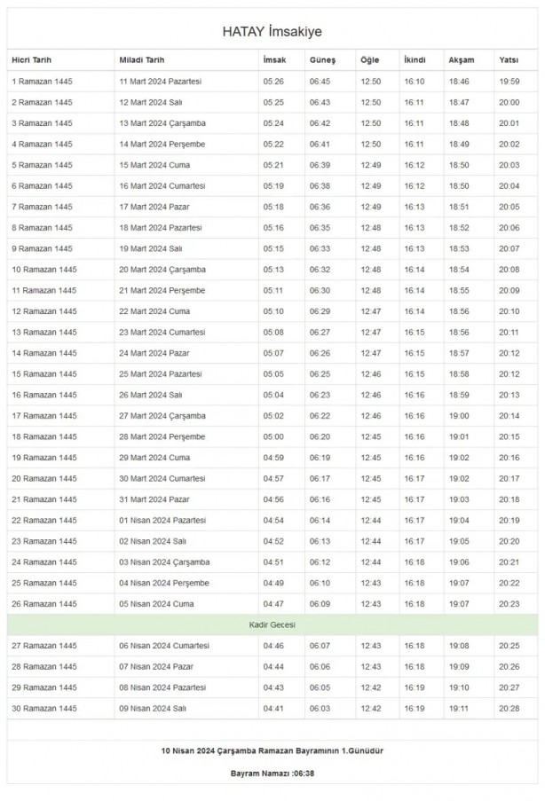 Foto - 81 il imsakiye! Bugün iftar kaçta? 