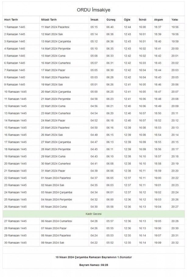 Foto - 81 il imsakiye! Bugün iftar kaçta? 