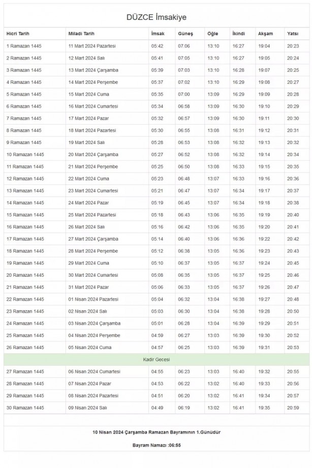 Foto - 81 il imsakiye! Bugün iftar kaçta? 