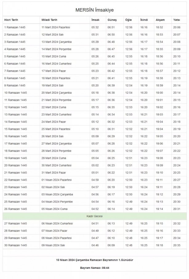 Foto - 81 il imsakiye! Bugün iftar kaçta? 