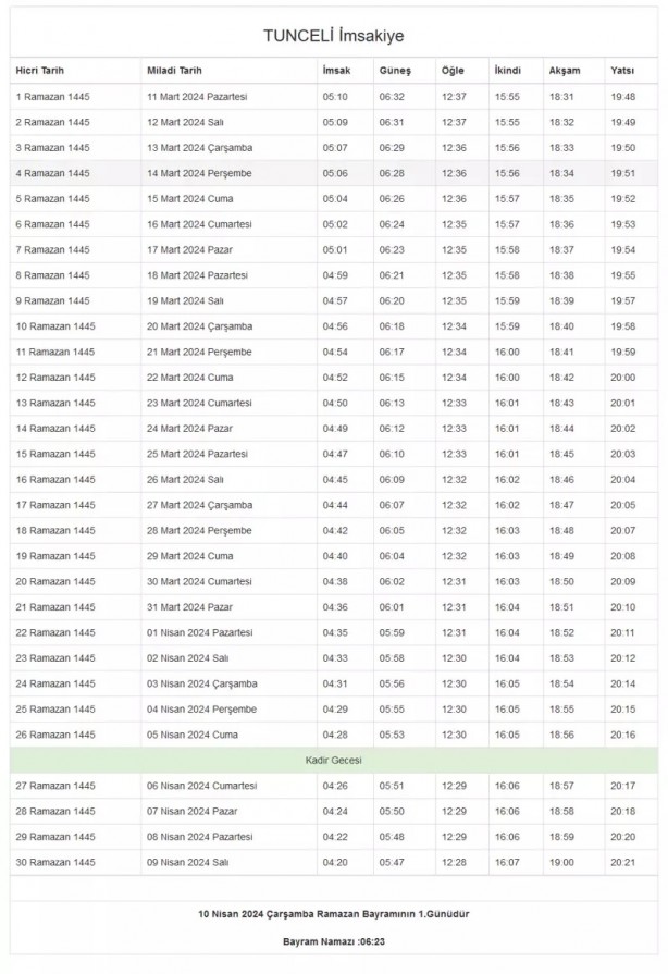 Foto - 81 il imsakiye! Bugün iftar kaçta? 