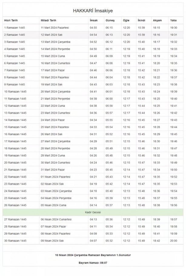 Foto - 81 il imsakiye! Bugün iftar kaçta? 