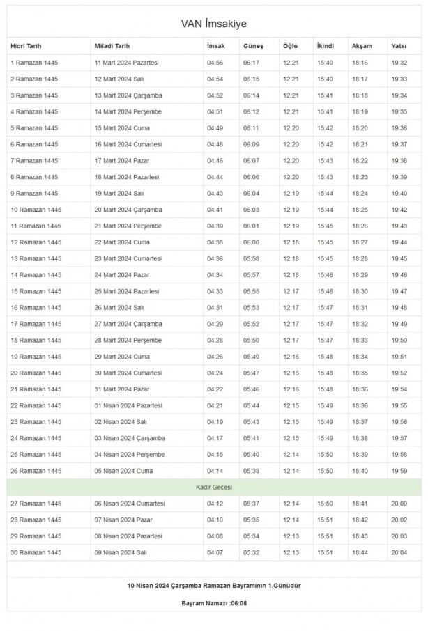 Foto - 81 il imsakiye! Bugün iftar kaçta? 