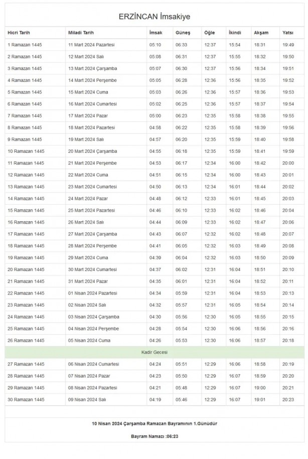 Foto - 81 il imsakiye! Bugün iftar kaçta? 