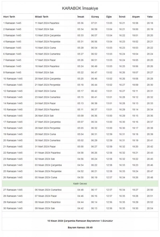 Foto - 81 il imsakiye! Bugün iftar kaçta? 