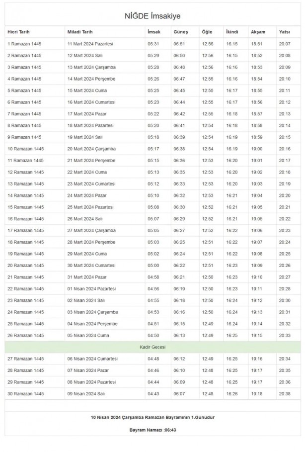 Foto - 81 il imsakiye! Bugün iftar kaçta? 