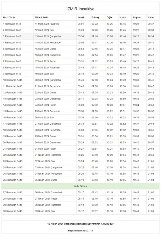 Foto - 81 il imsakiye! Bugün iftar kaçta? 