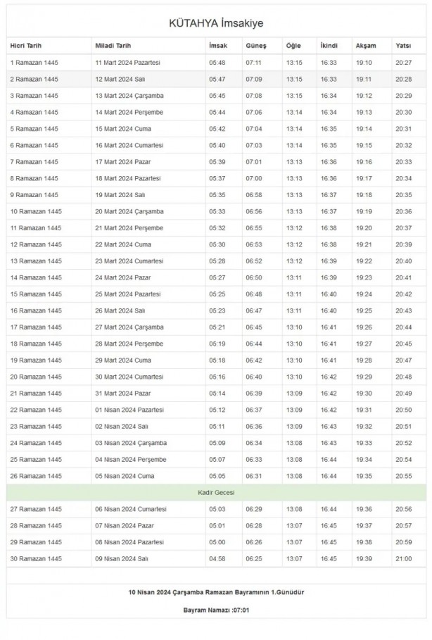 Foto - 81 il imsakiye! Bugün iftar kaçta? 