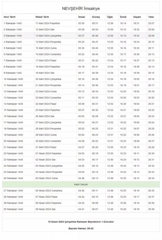 Foto - 81 il imsakiye! Bugün iftar kaçta? 