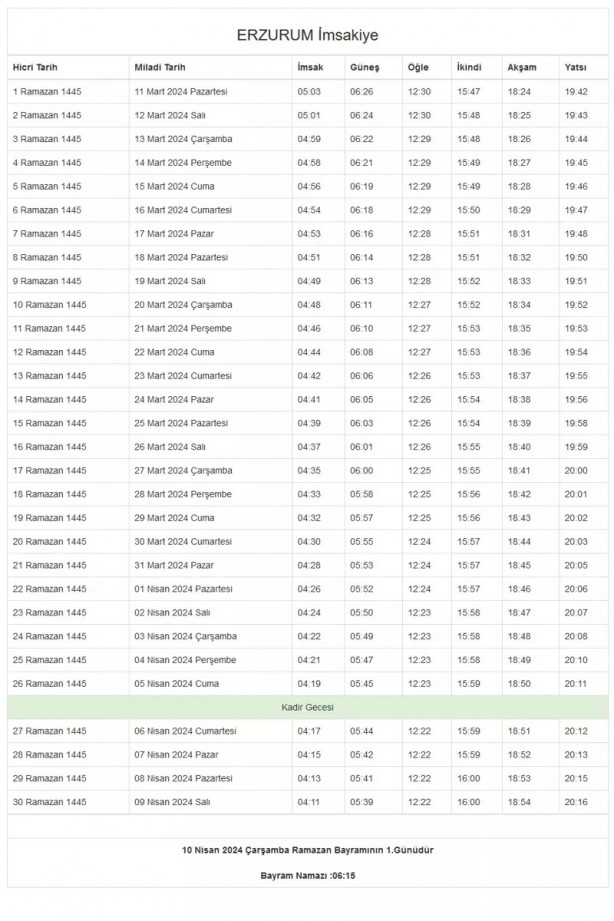 Foto - 81 il imsakiye! Bugün iftar kaçta? 