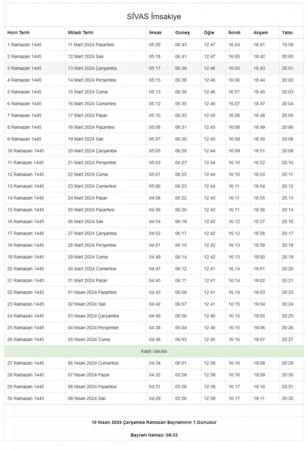 Foto - 81 il imsakiye! Bugün iftar kaçta? 