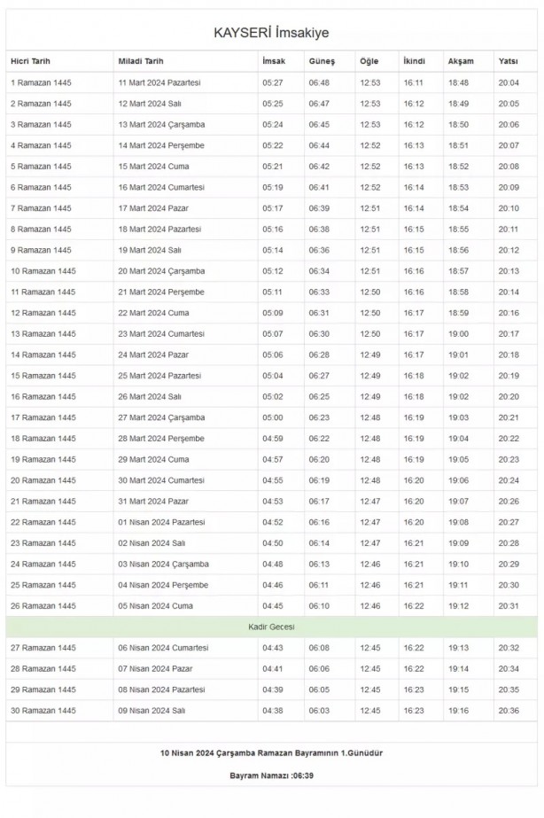 Foto - 81 il imsakiye! Bugün iftar kaçta? 