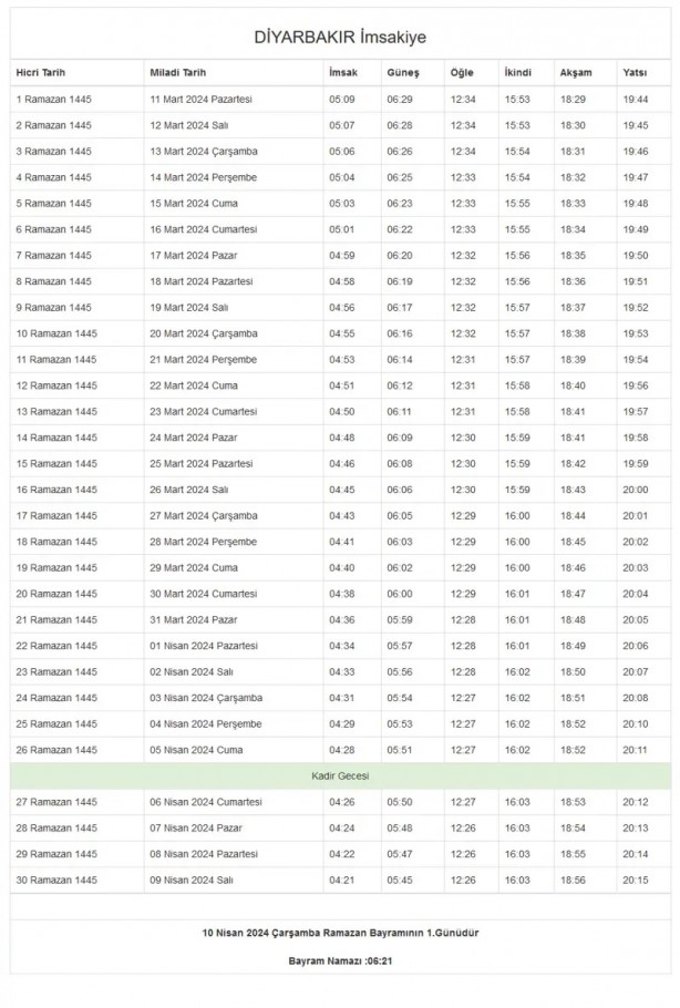 Foto - 81 il imsakiye! Bugün iftar kaçta? 