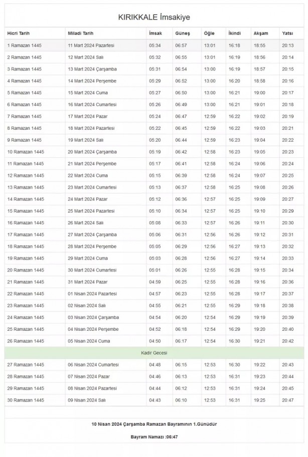 Foto - 81 il imsakiye! Bugün iftar kaçta? 