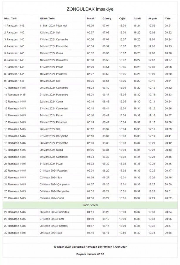 Foto - 81 il imsakiye! Bugün iftar kaçta? 