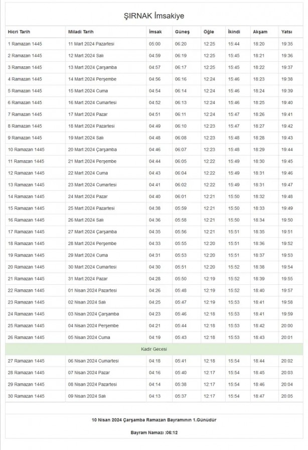Foto - 81 il imsakiye! Bugün iftar kaçta? 