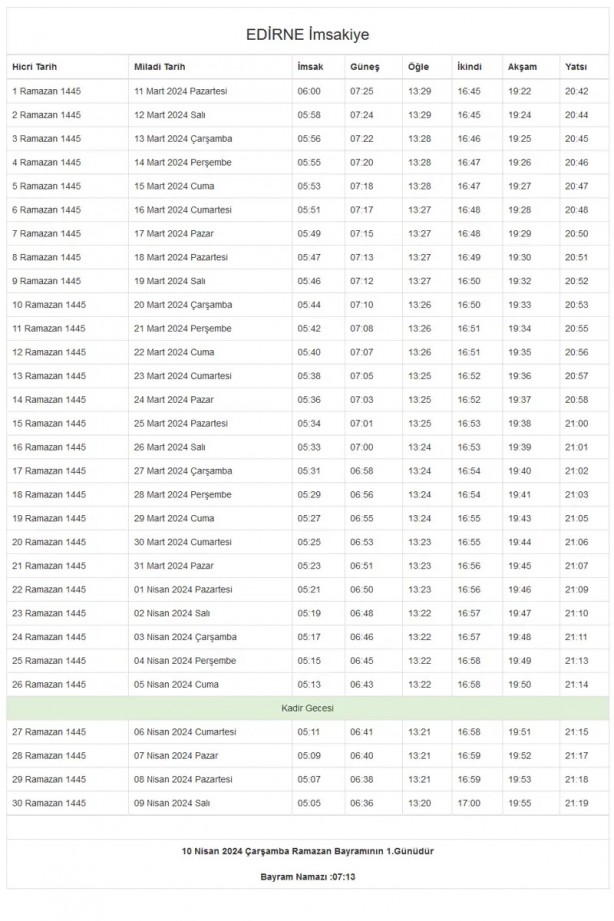 Foto - 81 il imsakiye! Bugün iftar kaçta? 
