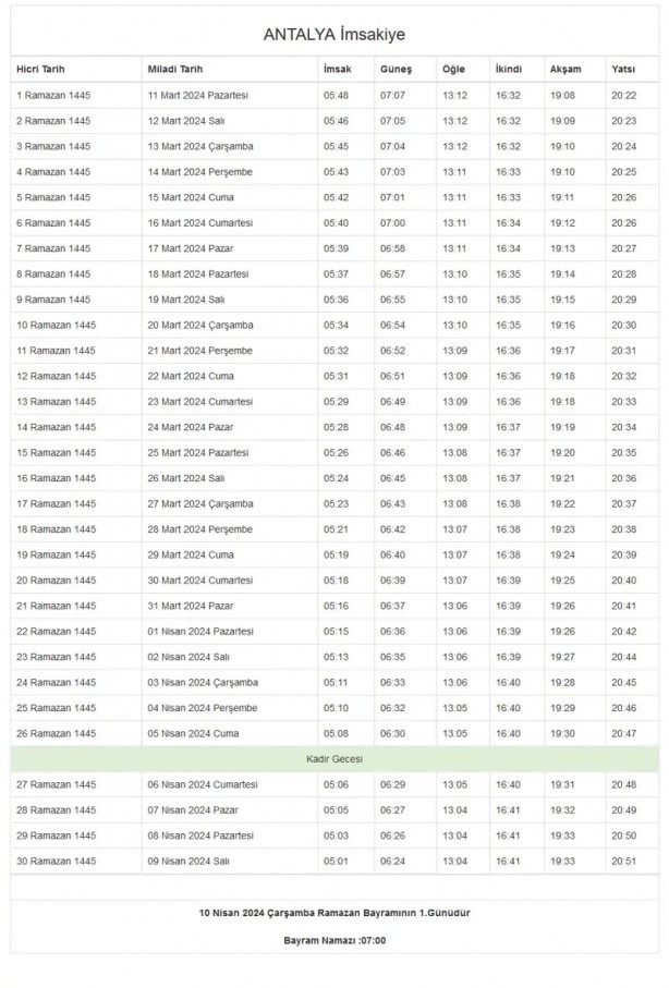 Foto - 81 il imsakiye! Bugün iftar kaçta? 