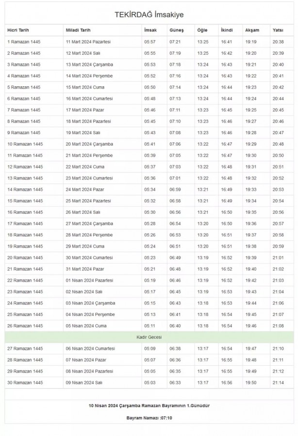 Foto - 81 il imsakiye! Bugün iftar kaçta? 