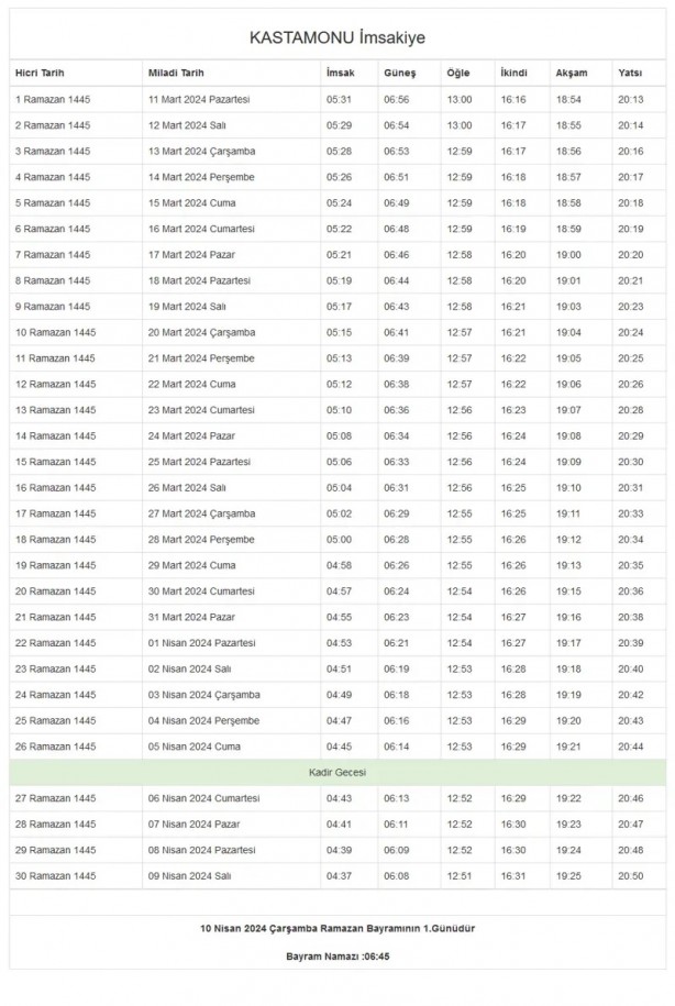 Foto - 81 il imsakiye! Bugün iftar kaçta? 