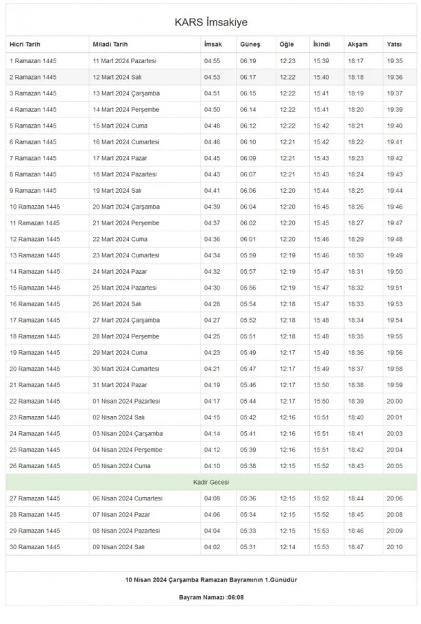 Foto - 81 il imsakiye! Bugün iftar kaçta? 