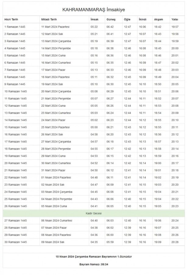 Foto - 81 il imsakiye! Bugün iftar kaçta? 