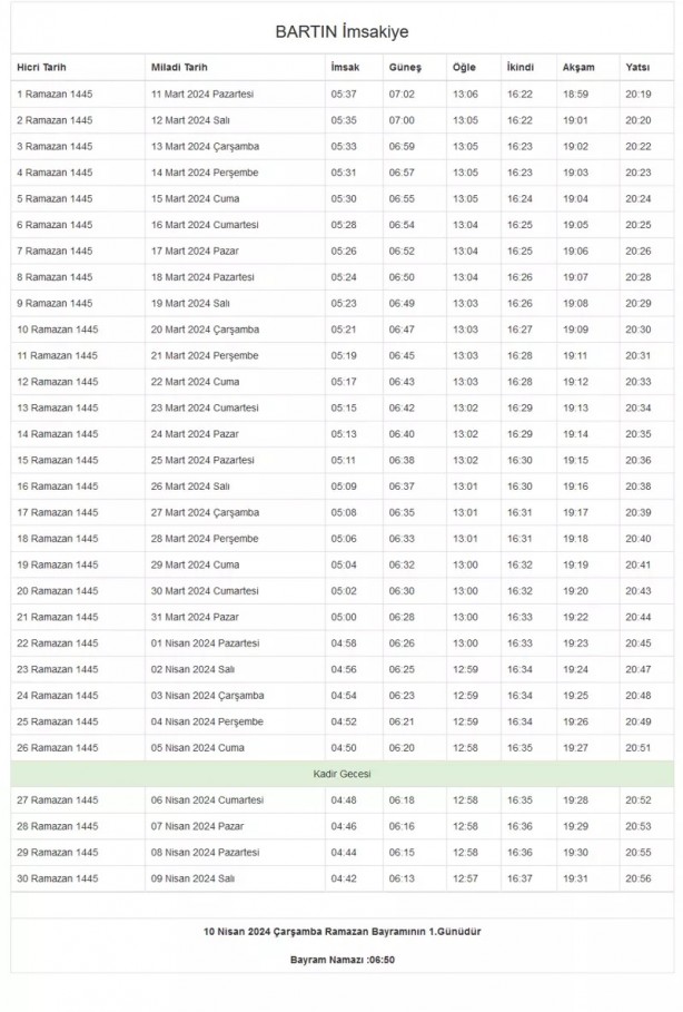 Foto - 81 il imsakiye! Bugün iftar kaçta? 