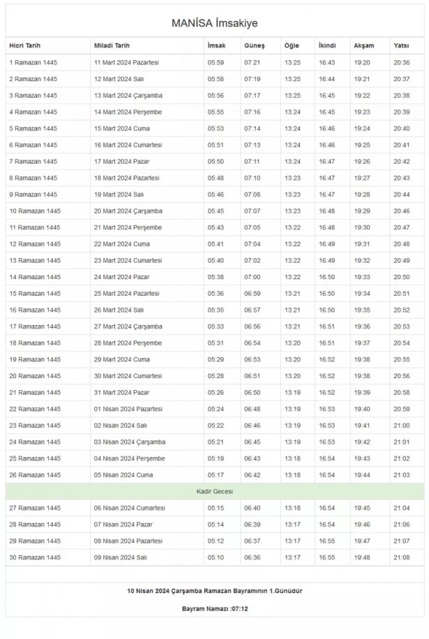 Foto - 81 il imsakiye! Bugün iftar kaçta? 