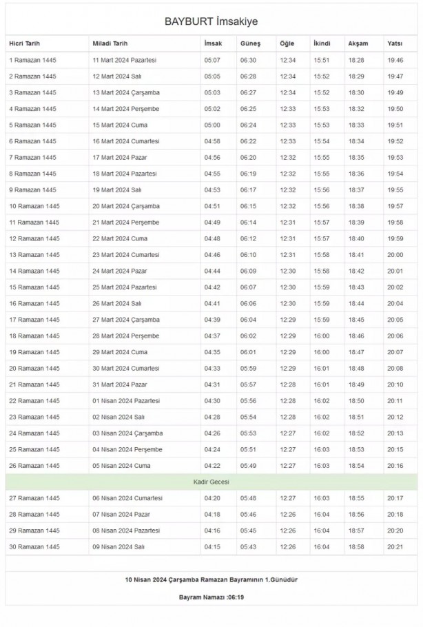Foto - 81 il imsakiye! Bugün iftar kaçta? 
