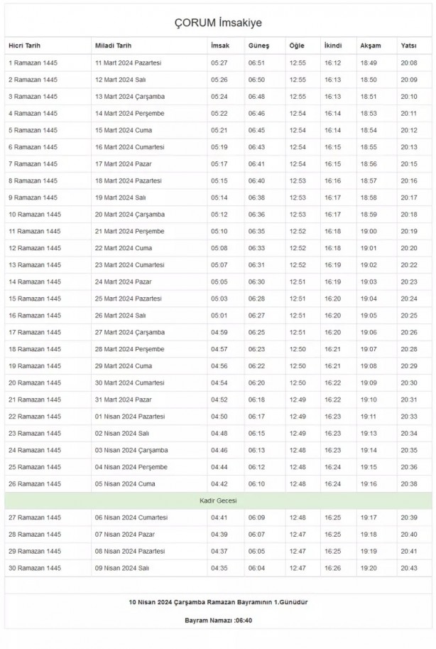 Foto - 81 il imsakiye! Bugün iftar kaçta? 