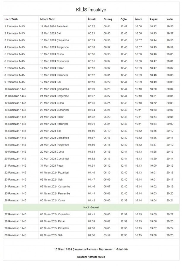 Foto - 81 il imsakiye! Bugün iftar kaçta? 