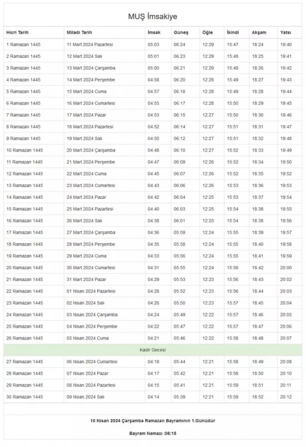 Foto - 81 il imsakiye! Bugün iftar kaçta? 