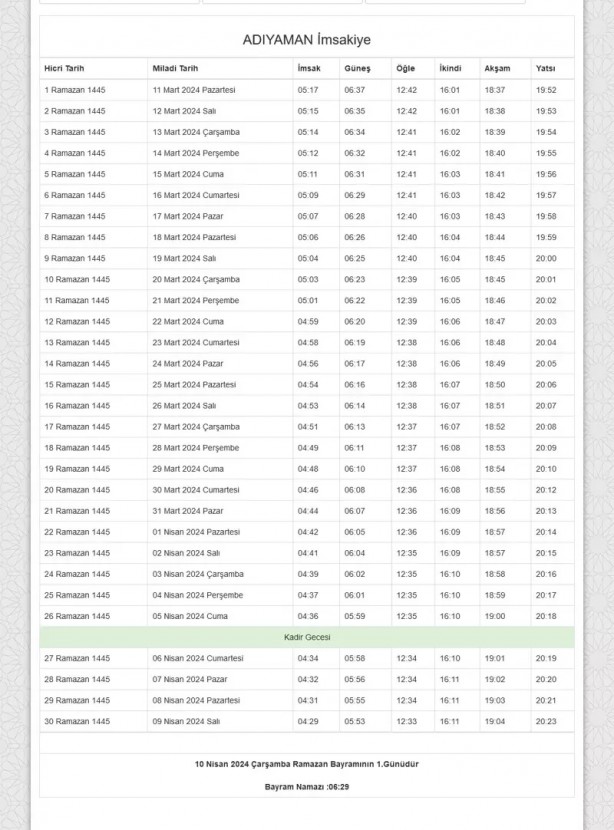 Foto - 81 il imsakiye! Bugün iftar kaçta? 