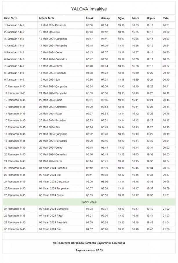Foto - 81 il imsakiye! Bugün iftar kaçta? 